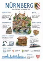 Vorschau - Arbeitsblätter - Lernposter + Arbeitsblatt "Nürnberg" + Onlineübung & MP3 + Mindmap + Infografik - Deckblatt