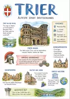 Vorschau - Arbeitsblätter - Lernposter + Arbeitsblätter "Trier" + Lösung & MP3 + Mindmap + Infografik - Deckblatt