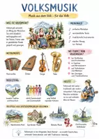 Vorschau - Arbeitsblätter - Lernplakat + AB mit Fragen zum Thema "Volksmusik" + Lösungsblatt + Mindmap + Infografik - Deckblatt