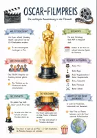 Vorschau - Arbeitsblätter - Lernposter + Arbeitsblätter zum Thema "Oscar-Filmpreis" + Lösung & MP3 + Mindmap + Infografik - Deckblatt