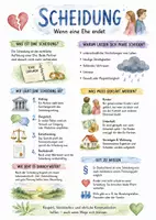 Vorschau - Arbeitsblätter - Lernposter + Arbeitsblätter zum Thema "Scheidung" + Lösung & MP3 + Mindmap + Infografik - Deckblatt
