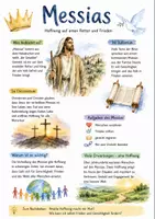 Vorschau - Arbeitsblätter - Lernposter + AB mit Fragen zum Thema "Messias" + Lösungsblatt + Mindmap + Infografik - Deckblatt