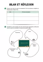 Aperçu - Feuilles d'exercices - La rentrée ⎮ Quiz de vocabulaire - Page 3
