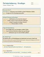 Vorschau - Arbeitsblätter - Die Industrialisierung – Prüfungstraining Geschichte (Klasse 8) - Seite 3