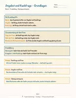 Vorschau - Arbeitsblätter - Angebot und Nachfrage – Prüfungstraining Wirtschaft (Klasse 9) - Seite 3