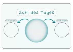 Vorschau - Arbeitsblätter - Wachsendes Einschulungspaket für die 1. Klasse – Über 40 sofort einsetzbare Materialien für einen gelungenen Schulstart - Seite 2
