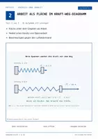 Vorschau - Interaktives Material - Lektion 2 Selbstlernkurs - Arbeit als Fläche im Kraft-Weg-Diagramm - Deckblatt