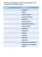 Vorschau - Arbeitsblätter - Powerpoint Uebung verbi riflessivi presente - Seite 2