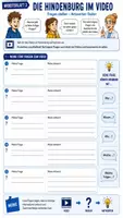 Vorschau - Unterrichtsreihen - 🧪💥 Wasserstoff entdecken – Von der Knallgasprobe bis zur Hindenburg 🎈 Komplette Unterrichtsreihe Chemie | Klasse 7/8 | Einstieg • Arbeitsblätter • Lösungsblätter • Ausstieg - Seite 2