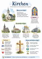 Vorschau - Arbeitsblätter - Lernplakat + Arbeitsblatt "Kirche" + Onlineübung & MP3 + Mindmap + Infografik - Deckblatt