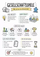 Vorschau - Arbeitsblätter - Lernposter + AB mit Fragen zum Thema "Gesellschaftsspiel" + Lösungsblatt + Mindmap + Infografik - Deckblatt