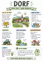 Vorschau - Arbeitsblätter - Lernposter + AB mit Fragen zum Thema "Dorf" + Lösungsblatt + Infografik - Deckblatt
