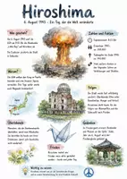Vorschau - Arbeitsblätter - Lernplakat + AB mit Fragen zum Thema "Hiroshima" + Lösungsblatt + Mindmap + Infografik - Deckblatt