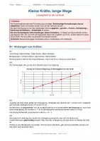 Vorschau - Arbeitsblätter - Materialpaket: Arbeitshefte füreigenständiges Arbeiten - Deckblatt
