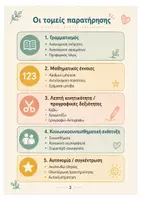 Προεπισκόπηση - Υποστηρικτικό υλικό / Ειδική αγωγή - Παιδαγωγική Παρατήρηση Νηπιαγωγείου | 12 Δραστηριότητες & Καταγραφή Εξέλιξης | Αρχή – Μέση – Τέλος Χρονιάς - Σελίδα 3