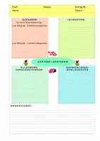 Vorschau - Unterrichtsreihen - Urproduktion im Wandel der Zeit - Seite 1