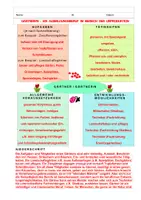 Vorschau - Unterrichtsreihen - Urproduktion im Wandel der Zeit - Seite 2