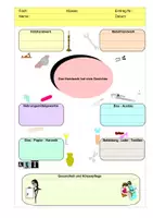 Vorschau - Unterrichtsreihen - Materialpaket: Srtukturwandel, Handwerk und Urproduktion - Seite 1