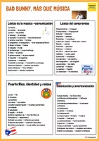 Aperçu - Préparation de séquence / Séquence complète - Séquence 3 3° BILANGUE - Bad Bunny, más que música - Page 2