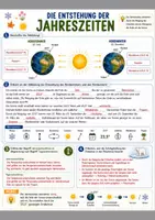 Vorschau - Arbeitsblätter - Entstehung der Jahreszeiten und Jahresgang der Erde - Seite 2