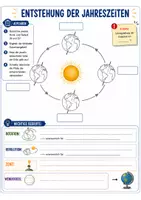 Vorschau - Arbeitsblätter - Entstehung der Jahreszeiten und Jahresgang der Erde - Seite 3