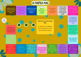 Προεπισκόπηση - Διαδραστικό υλικό - «Η ΠΑΡΕΑ ΜΑΣ» - Επιτραπέζιο Γνωριμίας - Σελίδα 2
