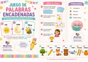 Vista previa - Unidades / Secuencias / Situaciones de Aprendizaje - Juego_Palabras_Encadenadas_A4_Horizontal - Portada