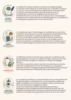 Aperçu - Outils du professeur - PLAN B - Banque de BEP et d'adaptations - Page 2