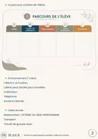 Aperçu - Outils du professeur - PLAN B - Pi - Page 3