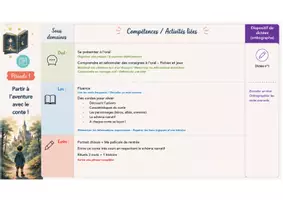 Aperçu - Préparation de séquence / Séquence complète - Programmation FRANÇAIS 6° - Page 1