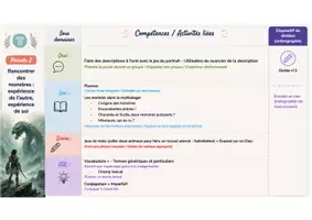 Aperçu - Préparation de séquence / Séquence complète - Programmation FRANÇAIS 6° - Page 2