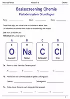 Vorschau - Arbeitsblätter - Basisscreening Periodensystem Chemie Klasse 7–8 - Deckblatt