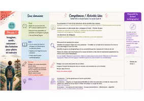 Aperçu - Préparation de séquence / Séquence complète - Programmation FRANÇAIS 5° - Page 1