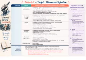 Aperçu - Préparation de séquence / Séquence complète - Programmation FRANÇAIS 3° - Page 2