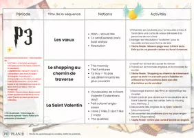 Aperçu - Préparation de séquence / Séquence complète - Programmation ANGLAIS 5° - Page 3