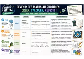 Aperçu - Préparation de séquence / Séquence complète - Programmation MATHS 5° - Page 2