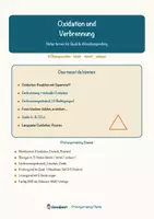 Vorschau - Arbeitsblätter - Oxidation und Verbrennung – Prüfungstraining Chemie (Klasse 8) - Seite 1