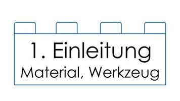 Vorschau - Poster - Visualisierung einer Vorgangsbeschreibung - Aushang - Seite 3