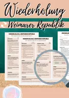 Vorschau - Arbeitsblätter - Weimarer Republik – Wiederholung & Zusammenfassung - Deckblatt