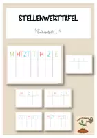 Vorschau - Merkblätter - Stellenwerttafel Einer bis Million - Deckblatt