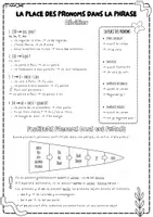 Vorschau - Arbeitsblätter - Komplettes Grammatik-Bundle ab 6. Lernjahr I 11. Klasse BY - Seite 3