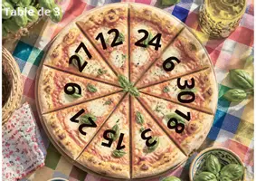 Aperçu - Jeux - jeu multiplication - Page 3