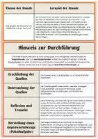 Vorschau - Arbeitsblätter - Die Pest im Mittelalter (Unterrichtseinheit, GE) - Seite 1