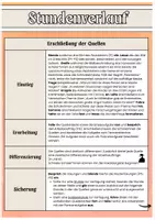 Vorschau - Arbeitsblätter - Die Pest im Mittelalter (Unterrichtseinheit, GE) - Seite 2