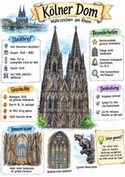 Vorschau - Arbeitsblätter - Lernposter + AB mit Fragen zum Thema "Kölner Dom" + Lösungsblatt - Deckblatt