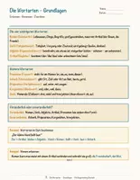 Vorschau - Arbeitsblätter - Die Wortarten – Prüfungstraining Deutsch (Klasse 8) - Seite 3