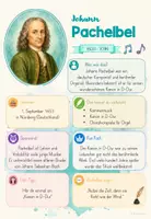 Vorschau - Poster - Komponisten-Steckbrief & Poster: Johann Pachelbel - Seite 3