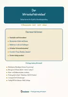 Vorschau - Arbeitsblätter - Der Wirtschaftskreislauf – Prüfungstraining Wirtschaft (Klasse 9) - Deckblatt