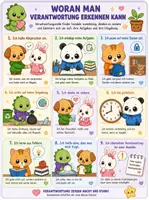 Vorschau - Poster - Poster für besseres Klassenklima (kawaii) - Seite 2