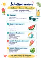Vorschau - Arbeitsblätter - ¡Hablemos! Mehr Spanisch sprechen! - 20 Sprechanlässe für Spanisch zu Sommer, Sommerferien & Schulstart - Seite 2